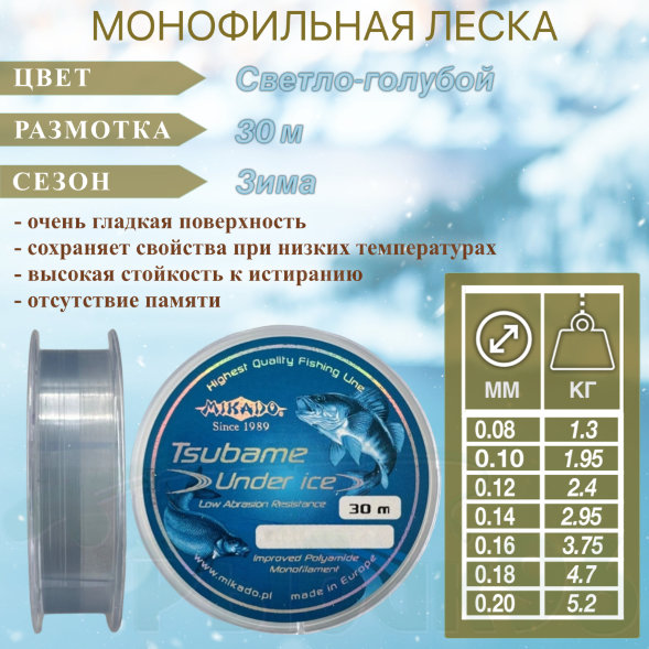 Леска Mikado Tsubame Under Ice 0.20 30м